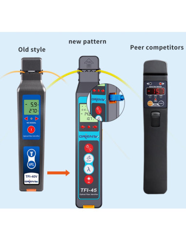 Detector de tráfico de fibra óptica Orientek TFI-45 con medidor de potencia y VFL