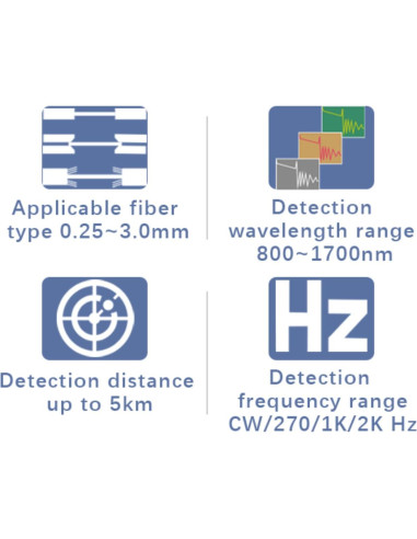 Detector de tráfico de fibra óptica Orientek TFI-45 con medidor de potencia y VFL