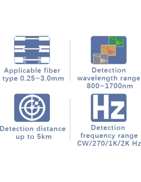 Detector de tráfico de fibra óptica Orientek TFI-45 con medidor de potencia y VFL