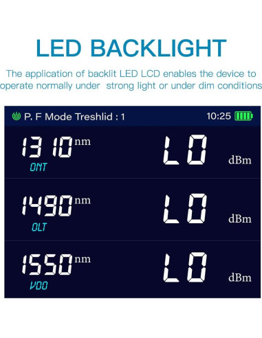 Medidor de Potencia PON TPN-35 1310/1490/1550nm SC/APC