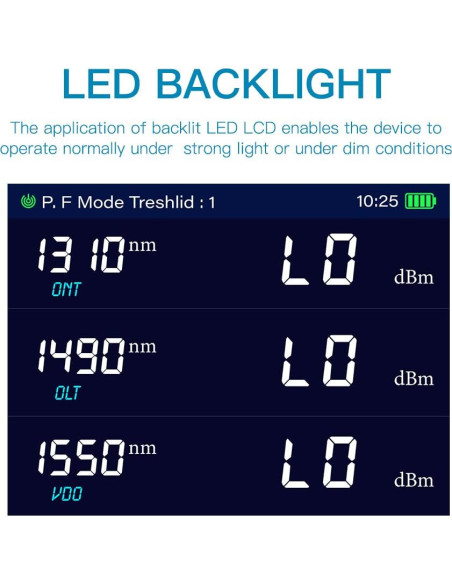Medidor de Potencia PON TPN-35 1310/1490/1550nm SC/APC Medidor de Potencia PON TPN-35 1310/1490/1550nm SC/APC