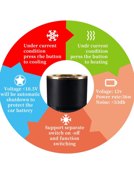 Enfriador y Calentador de Tazas 2-en-1 Yesinaly Negro/Dorado