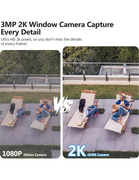 Cámara de Ventana 2K ZKCAI-1 con AI y Visión Nocturna