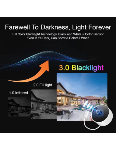 Cámara de Ventana 2K ZKCAI-1 con AI y Visión Nocturna