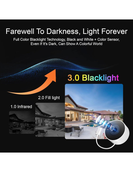 Cámara de Ventana 2K ZKCAI-1 con AI y Visión Nocturna