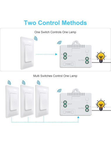 Kit Interruptor de Luz Inalámbrico Milfra Autopropulsado