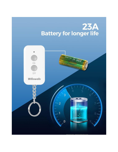 Enchufe Control Remoto Inalámbrico WILAWELS 30m Programable