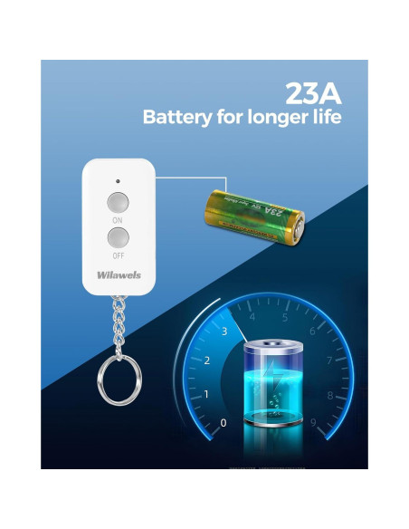 Enchufe Control Remoto Inalámbrico WILAWELS 30m Programable