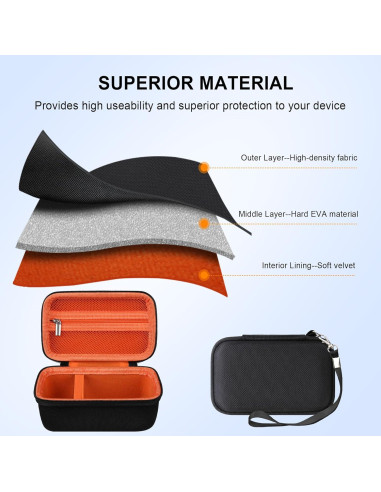 Funda de Transporte Elonbo para Máquina Etiquetadora Makeid L1 - Negro/Naranja