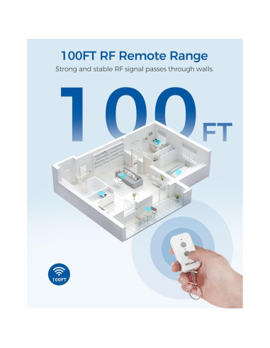 Enchufe Control Remoto Inalámbrico WILAWELS 30m Programable
