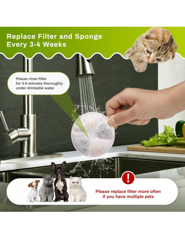 Filtros de Reemplazo ZEKIRY para Fuente de Agua 2L - 5 Piezas