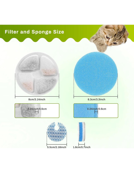 Filtros de Reemplazo ZEKIRY para Fuente de Agua 2L - 5 Piezas