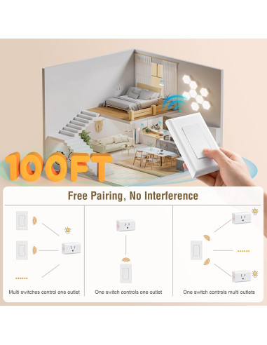 Interruptor de Luz Inalámbrico SURAIELEC 15A 30m Control Remoto