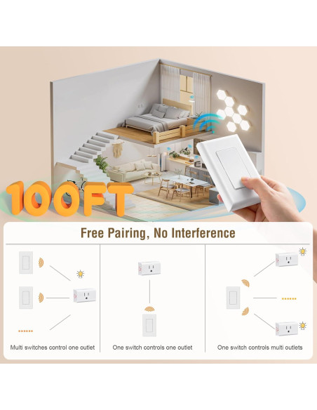 Interruptor de Luz Inalámbrico SURAIELEC 15A 30m Control Remoto