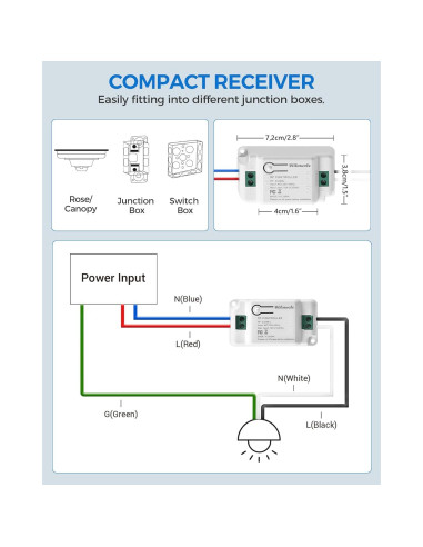Kit Interruptor y Receptor Inalámbrico WILAWELS 100FT