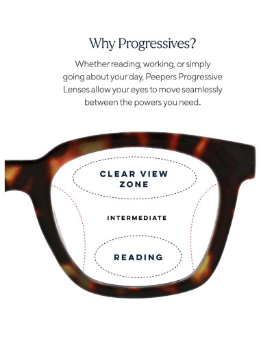 Gafas Progresivas Peepers para Mujeres - Bloqueo Luz Azul 50mm