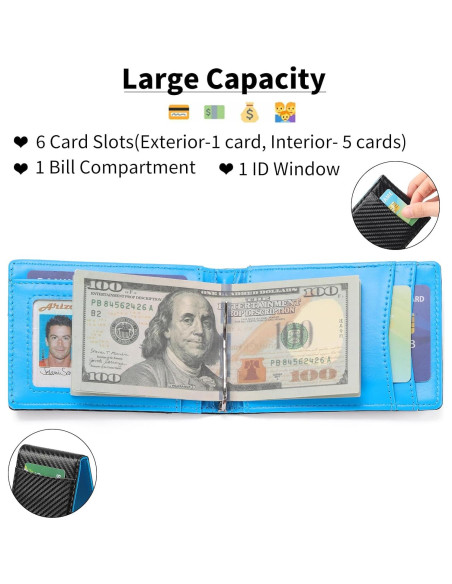 Billetera de Cuero Delgado LOUEBICA con Bloqueo RFID y Clip