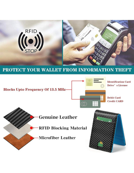 Billetera de Cuero Delgado LOUEBICA con Bloqueo RFID y Clip