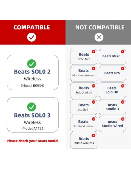 Almohadillas de Reemplazo GMUDA para Auriculares Beats Solo 3/2 - Rojo Cítrico