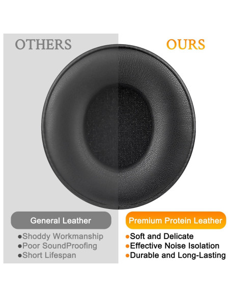 Almohadillas de Repuesto SOULWIT para Auriculares Beats Solo Pro - Negro