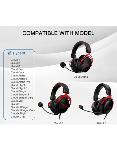 Almohadillas de Repuesto HyperX Cloud 1/2/3 Pro Core Alpha
