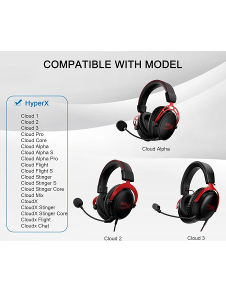 Almohadillas de Repuesto HyperX Cloud 1/2/3 Pro Core Alpha