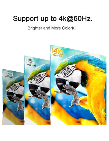 Cable HDMI 4K Cheges 0.3m Alta Velocidad 18Gbps HDR