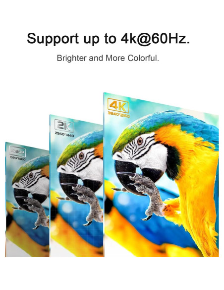 Cable HDMI 4K Cheges 0.3m Alta Velocidad 18Gbps HDR