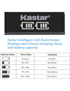 Cargador Dual USB Kastar para Baterías Arlo Pro y A-1 2