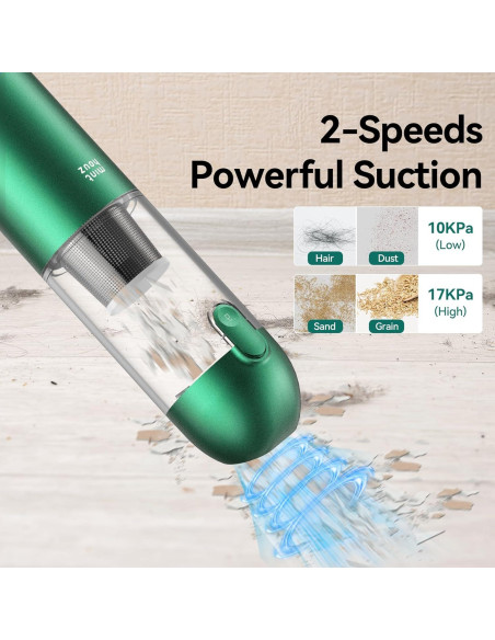 Aspiradora de Mano Inalámbrica Minthouz 17000Pa 120W Azul Aspiradora de Mano Inalámbrica Minthouz 17000Pa 120W Azul