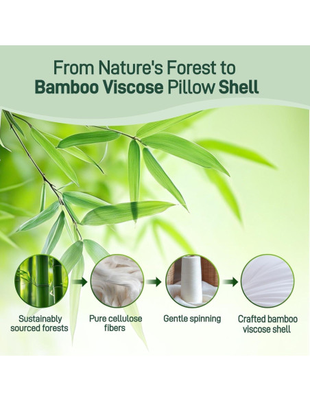 Almohada Hipoalergénica Caelorin Reina 71x51cm Viscosa Bambú