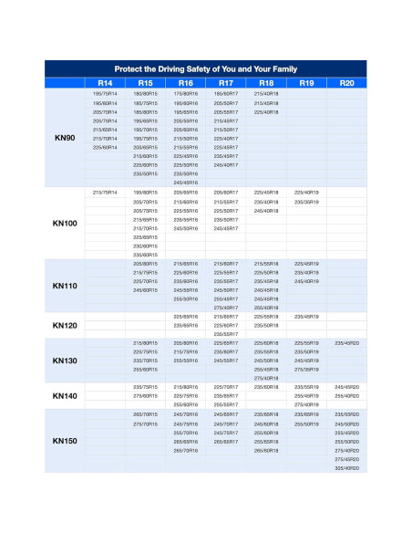 Cadenas de Nieve Coco Bird KN90 Antideslizantes 2 Unidades