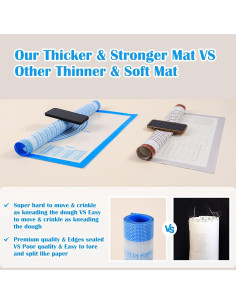 Alfombrilla de Hornear de Silicona Antiadherente 50.8x40.6cm Azul Folksy 2