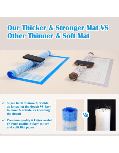 Alfombrilla de Hornear de Silicona Antiadherente 50.8x40.6cm Azul Folksy