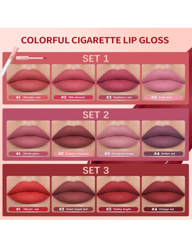 Kit de Labial Líquido Mate MEICOLY - 4 Colores Impermeables