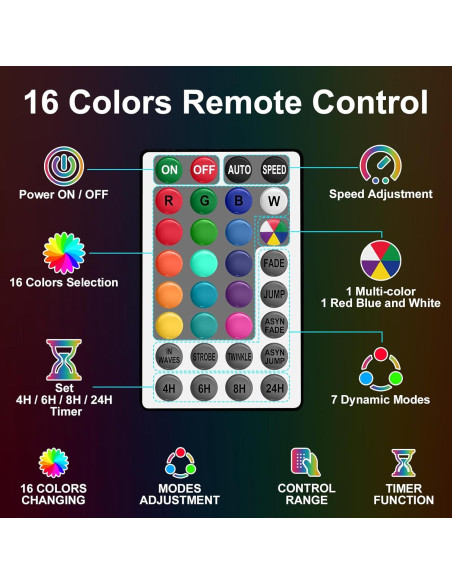 Luces de Cuerda LED 15m SINGCHUNGTE con Control Remoto RGB Luces de Cuerda LED 15m SINGCHUNGTE con Control Remoto RGB