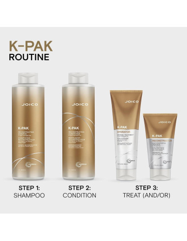 Acondicionador Reconstruyente Diario Joico K-PAK 1000 ml