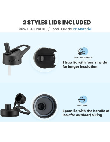 Botella de Agua Aislada COKTIK 22 oz Acero Inoxidable Verde Militar