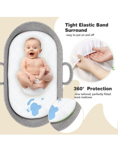 Protector de Colchón Impermeable Asatdd para Cuna Plegable 2