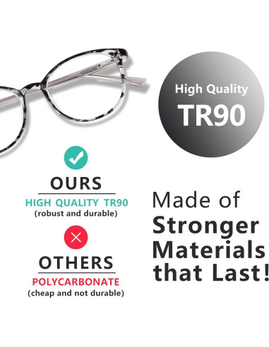 Gafas de Luz Azul OPTOFENDY para Mujeres TR90 Anti UV400