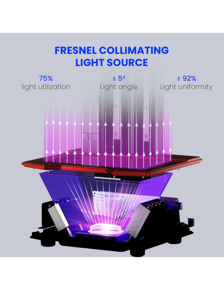 Impresora 3D de Resina ELEGOO Saturn 3 12K 10" LCD Monocromática