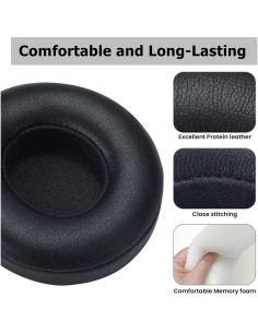 Almohadillas de Reemplazo para Auriculares Beats Solo 4 - Negro 2