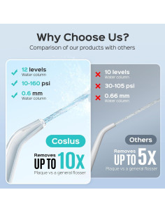 Irrigador Dental Eléctrico COSLUS E1 con 12 Presiones y 600ml 2