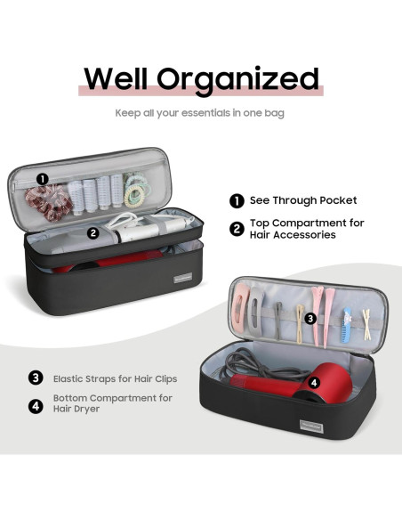 Bolsa de Almacenamiento Portátil Doble Capa K1-K para Secador Dyson