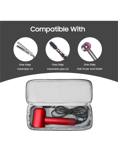 Bolsa de Almacenamiento Portátil Doble Capa K1-K para Secador Dyson