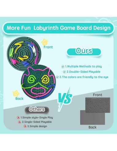 Tablero de Actividad Sensorial Verde - Juguete Antiestrés Silicona