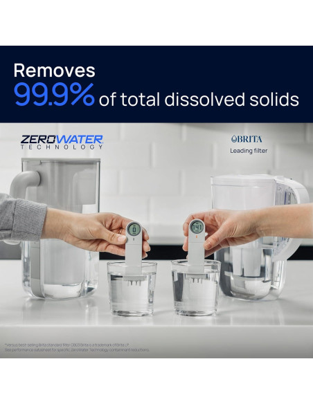 Filtro de Agua Culligan ZeroWater 2-Pack - 5 Etapas, Reduce Plomo y PFAS