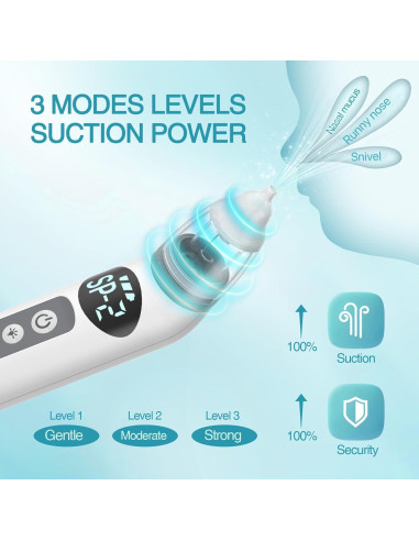 Aspirador Nasal Eléctrico Bivni Baby IPX7 con 3 Puntas