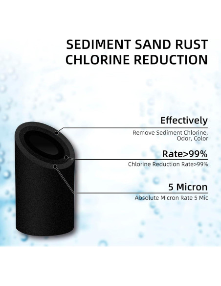 Filtro de Agua Doble para RV Filterelated - Conexiones de Latón