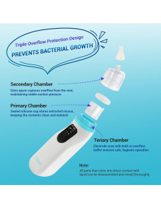 Aspirador Nasal Eléctrico Mibest NA-002 para Bebé - Silencioso y Ergonómico 2